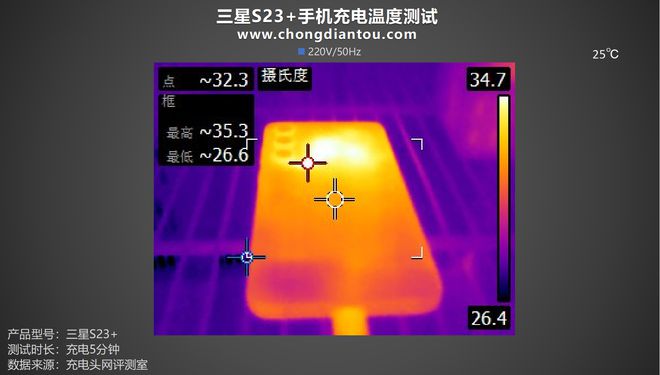 电脑硬件迷必看！揭秘主机电源瓦数过高的惊人真相  第6张