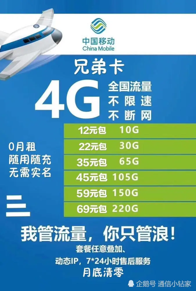 5G套餐速度虚实辨别，消费者心中的疑团  第2张