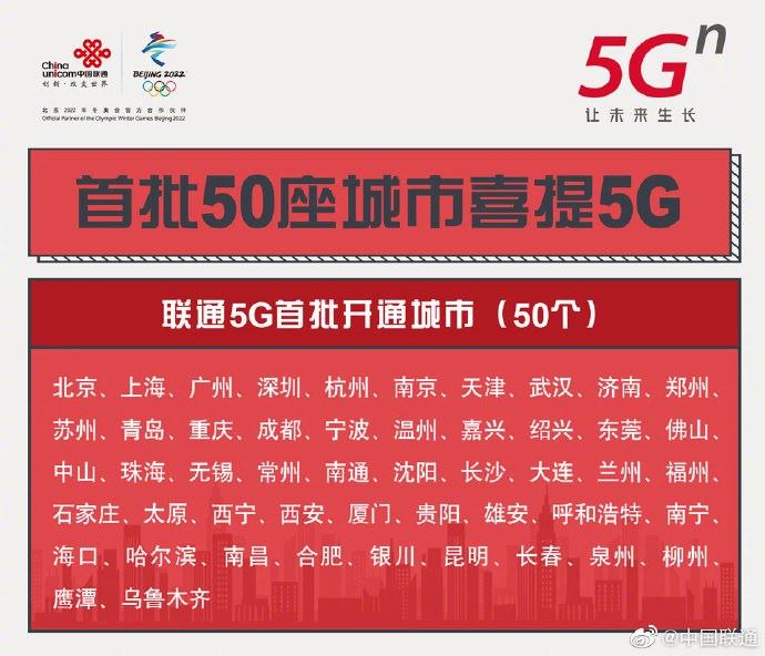 5G信号大揭秘：为何5G网络咋不现5G信号？  第1张