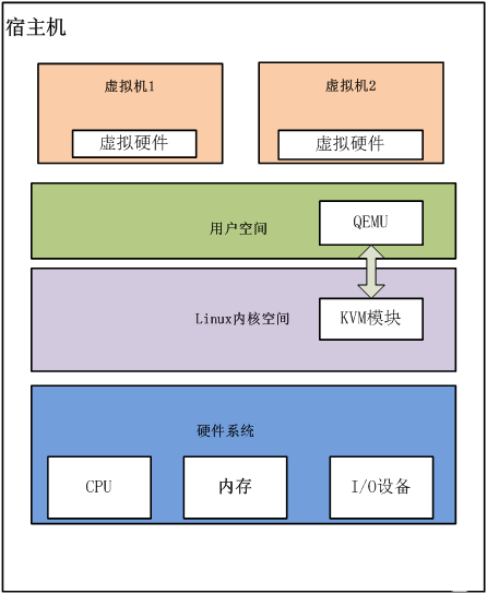 揭秘安卓系统：从数码相机到全球移动霸主  第6张