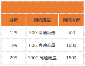 5G网络大揭秘：10Gb传输速度震撼，高清视频通话无阻  第3张