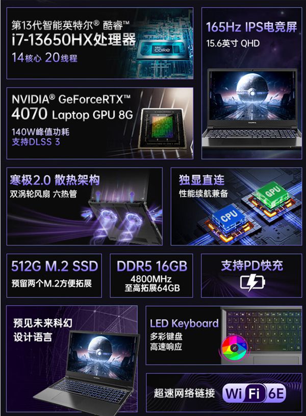 GT630M显卡：轻松满足办公娱乐需求，性能尚有不足之处  第5张