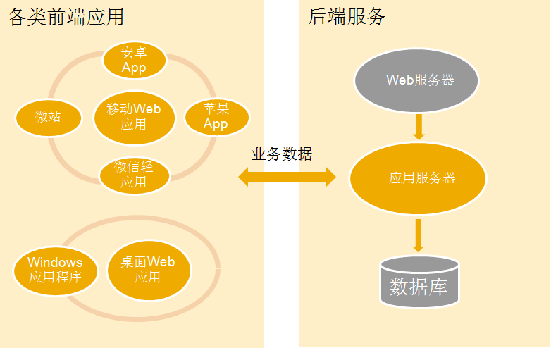 揭秘安卓系统CPU：ARM架构背后的性能秘密  第6张