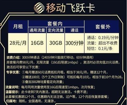 5G流量卡：网速翻倍还是空有其表？  第5张