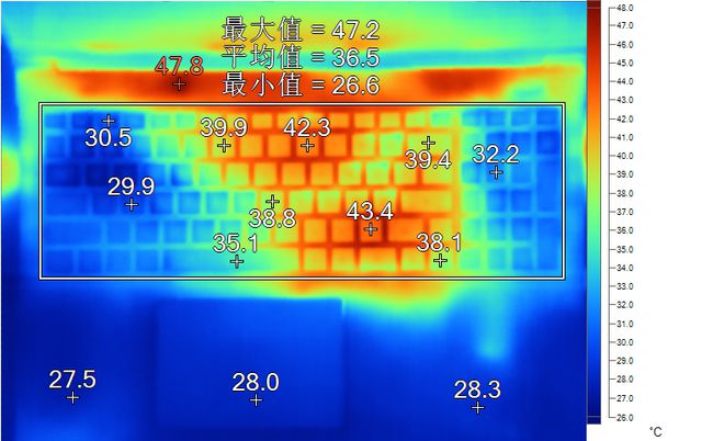 NVIDIA GT610显卡：性价比之选还是游戏利器？  第3张