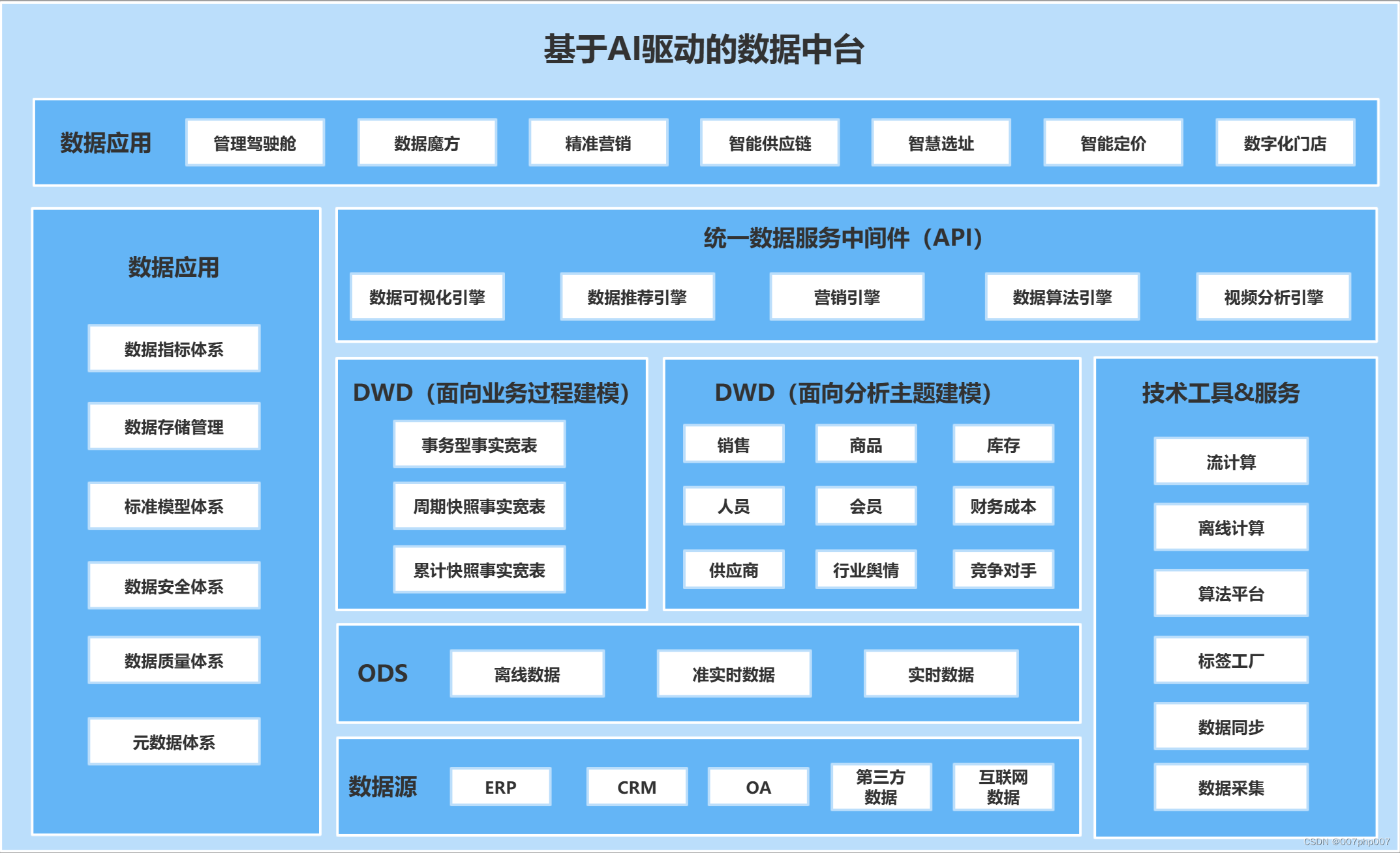 5G网络助力5G电脑，速度提升体验翻倍  第1张