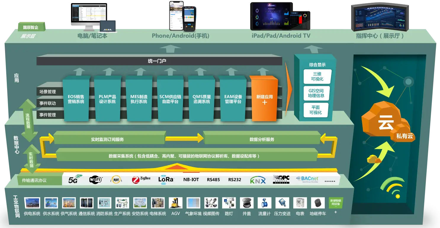 5G网络助力5G电脑，速度提升体验翻倍  第2张