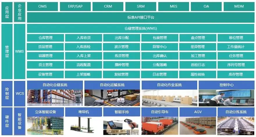 5G网络助力5G电脑，速度提升体验翻倍  第3张