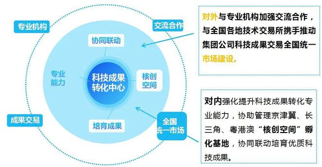 5G网络助力5G电脑，速度提升体验翻倍  第4张