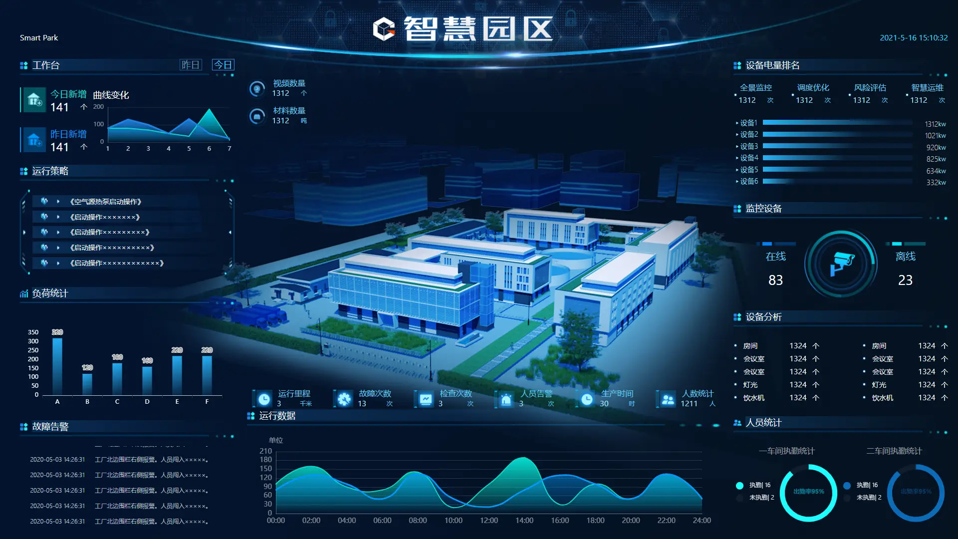 5G网络助力5G电脑，速度提升体验翻倍  第5张