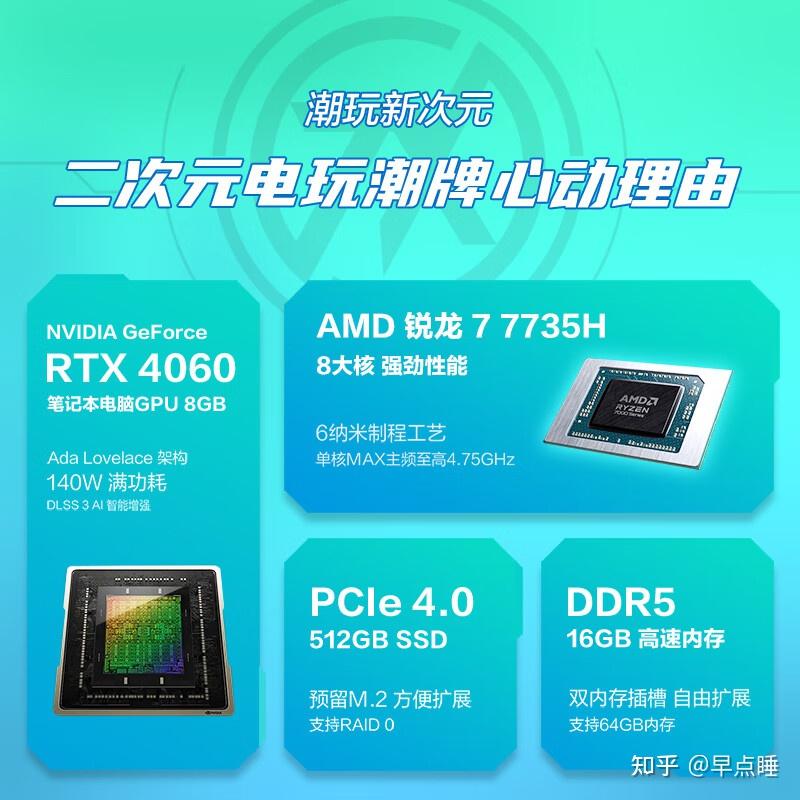 DDR3内存兼容性：如何选择适合您的电脑的最佳内存方案  第2张
