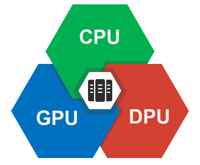 如何构建高效高性能个人电脑：全面考量CPU、GPU、内存及硬盘容量的指南  第6张