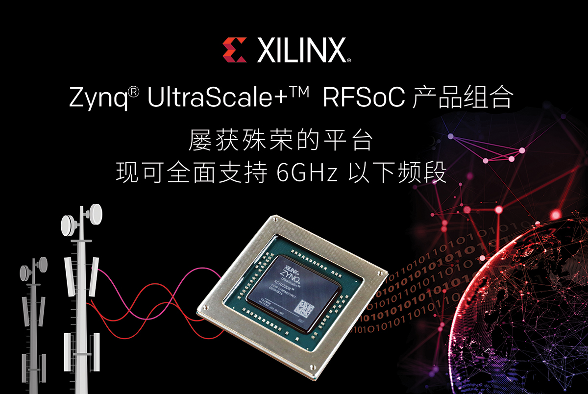 zynq ddr4 深度剖析ZynqDDR4的特性、优点及实践经验：嵌入式系统工程师的技术视角  第6张