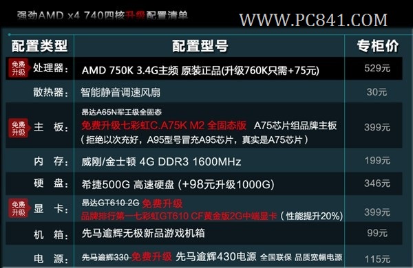 如何选择最适合你的家用电脑配置？探索DIY组装的魅力与技巧  第5张