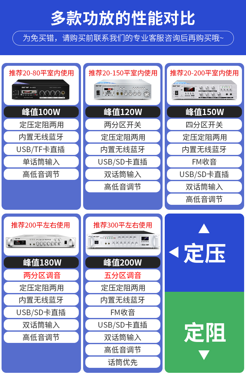 如何连接喇叭音箱与蓝牙音响：技巧与心得分享  第7张