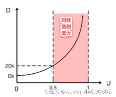 网购计算机主机全攻略：选购、组装、性能评估，助你轻松选出最优惠的电脑主机  第2张