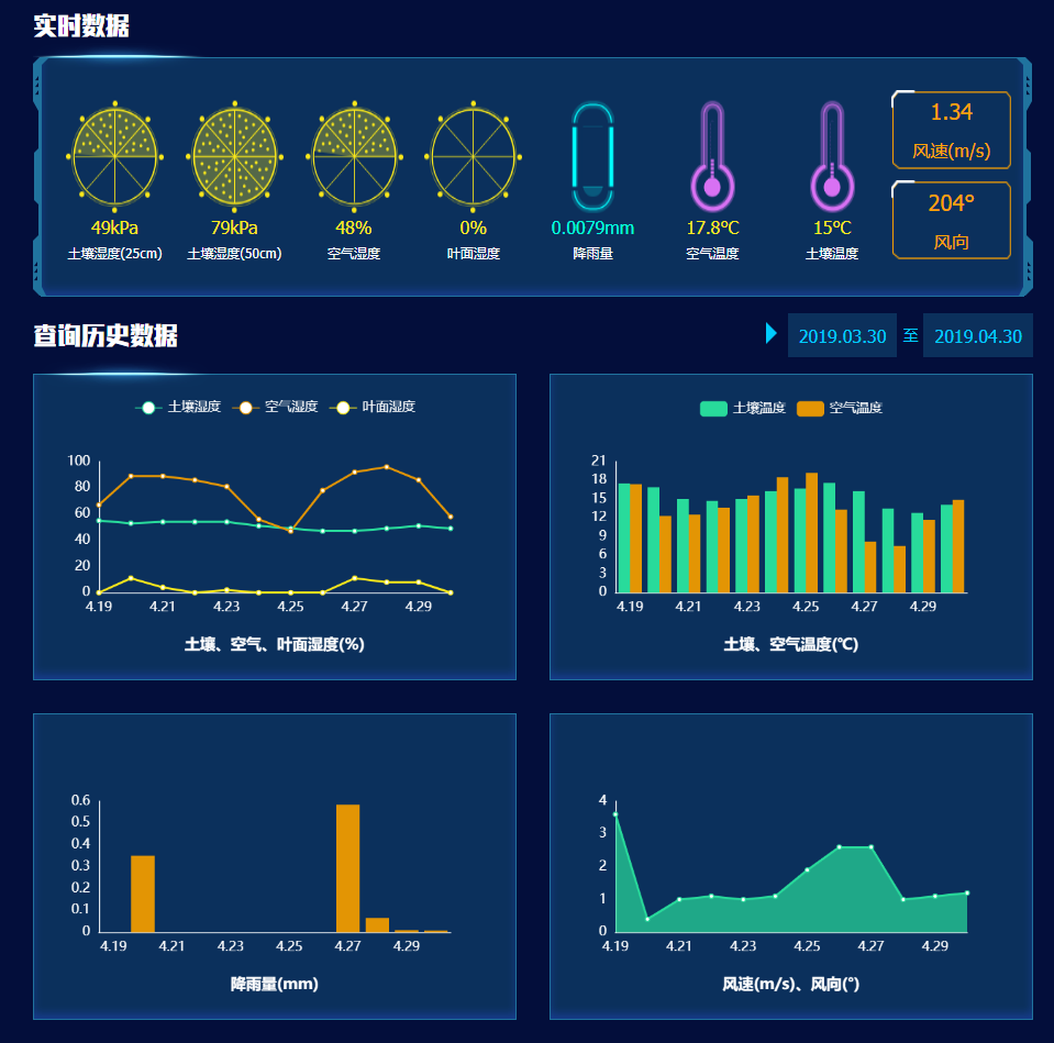 数字时代必备：如何连接远程音箱至电脑？实用指南与经验分享  第7张