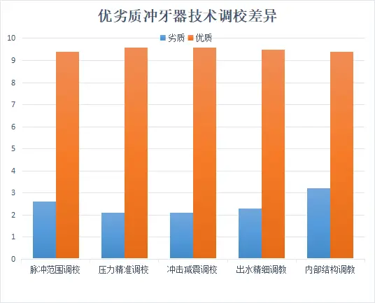 深入理解音箱同轴连接线的重要性及选择技巧  第2张