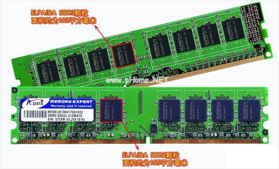 赛扬ddr3 探秘赛扬DDR3内存：性能、应用与未来发展趋势揭秘  第6张