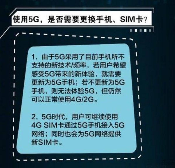5G网络带来的便捷体验：是否应更换为5G卡？  第2张