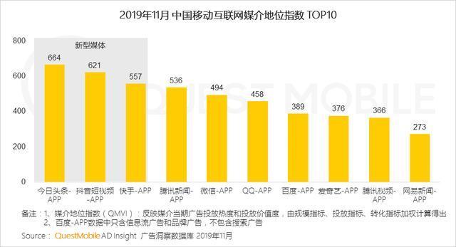 5G手机开机未显示标识，消费者探寻原因及技术差异  第7张