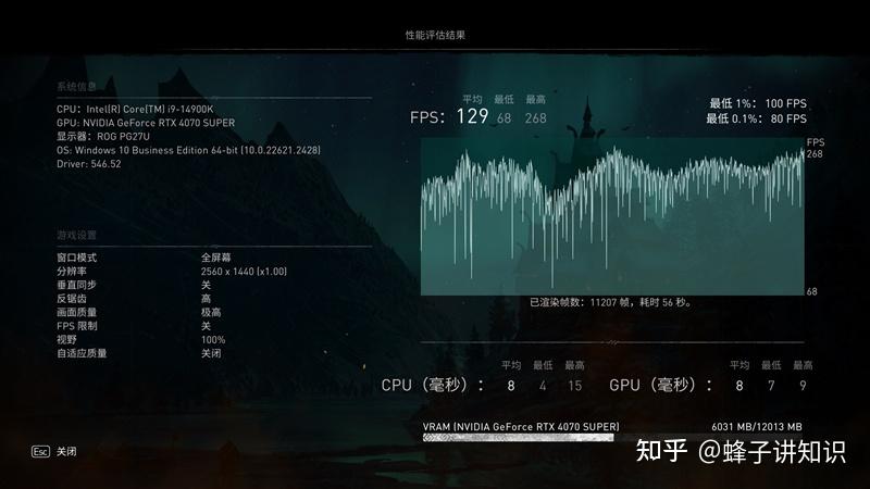 NVIDIA GT630D5显卡外观品质与性能评测，专业玩家分享使用心得  第4张