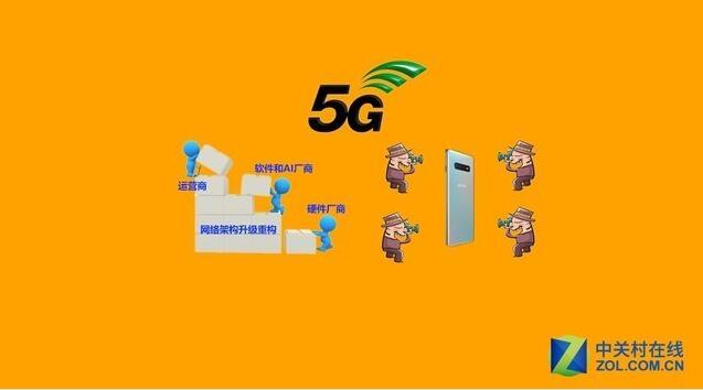 5G手机无法兼容4G网络的原因及影响探究  第2张