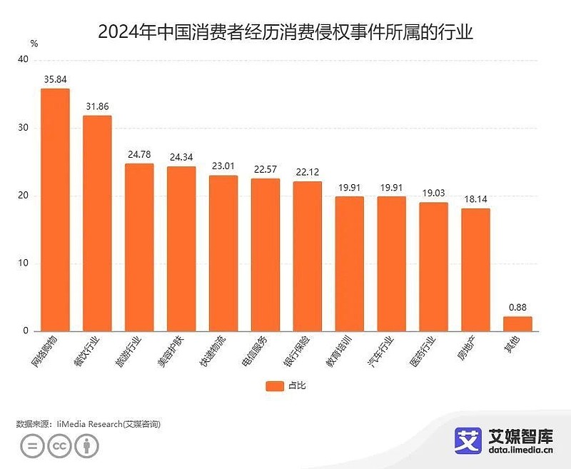 深度解析主机电脑处理器天梯图：消费者的性能选择指南  第2张