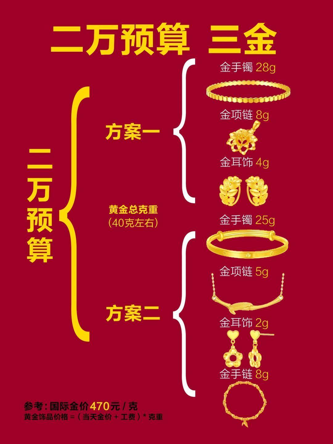 如何在合理分配预算的基础上打造性能卓越的i7主机  第7张