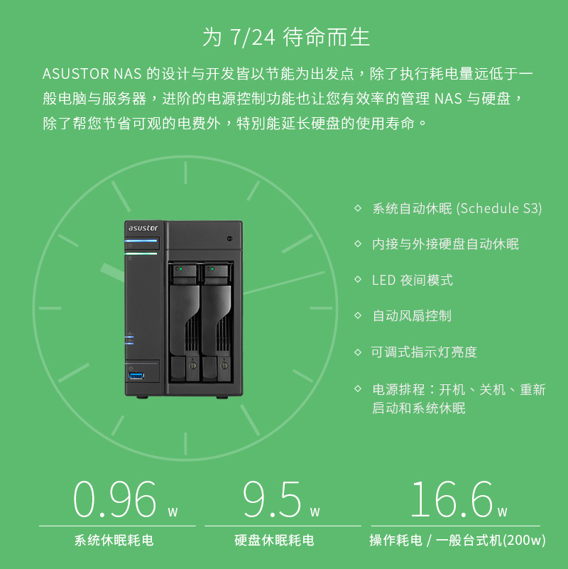 so ddr3 DDR3内存的我，科技的未来，产生了深深的研究兴趣  第8张