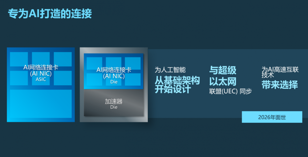 GT1060显卡性能散热售价全方位解析，游戏和图形设计领域的理想之选  第5张