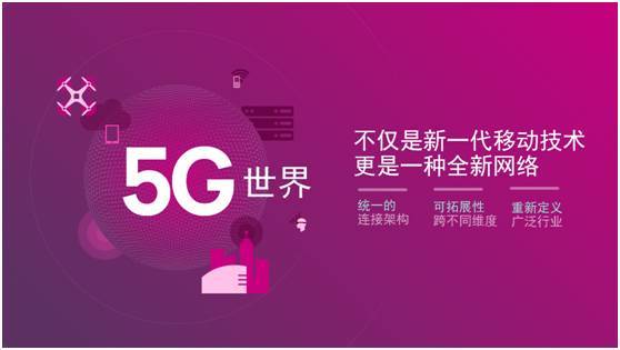 5G版4G手机：超越传输速度 带来新体验与变革  第9张