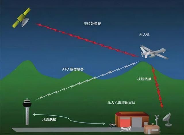 探索5G技术：如何将手中的4G设备升级至5G，迎接通信领域的蓬勃发展  第7张