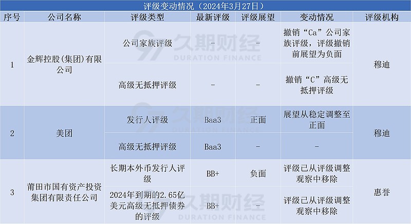 2500美元预算下的计算机自行配装经验分享，性能与价格的平衡之旅  第4张