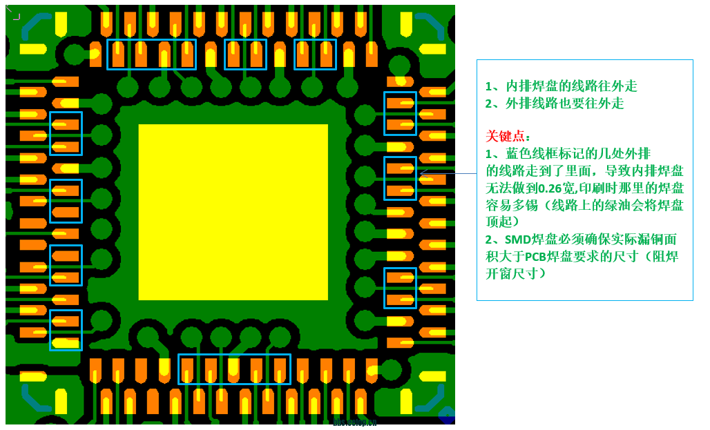 双DDR拓扑结构的优势及应用于PCB布线设计中的关键环节  第8张