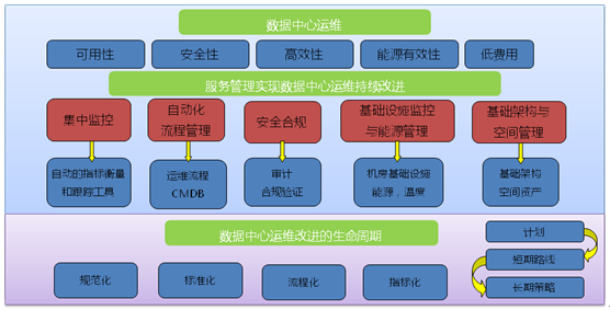 深入理解设备特性，精准完成设备连接任务  第8张