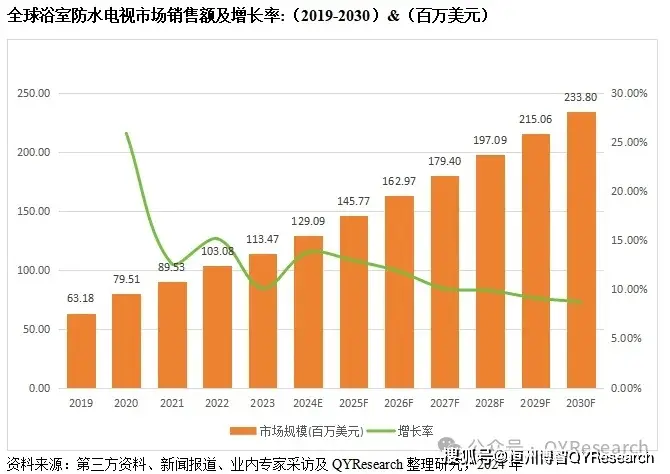 iOS与Android操作系统特性对比：用户界面、应用商城、定制化、安全性能详细分析  第9张