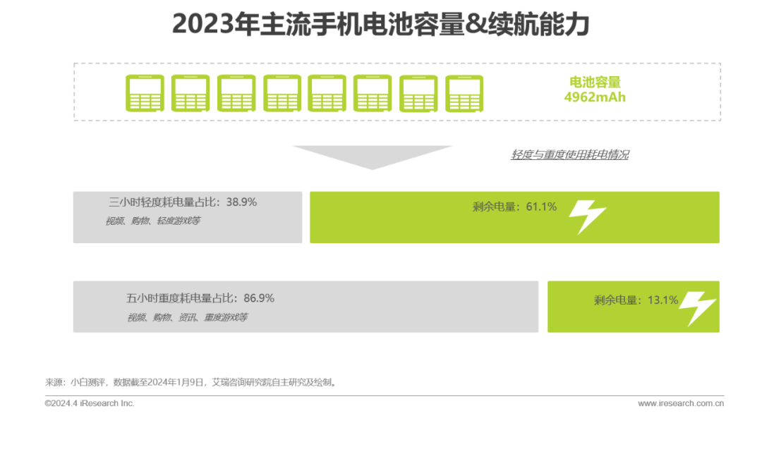 游戏搭建设备批发价位探究：硬件配置与市场因素分析  第5张