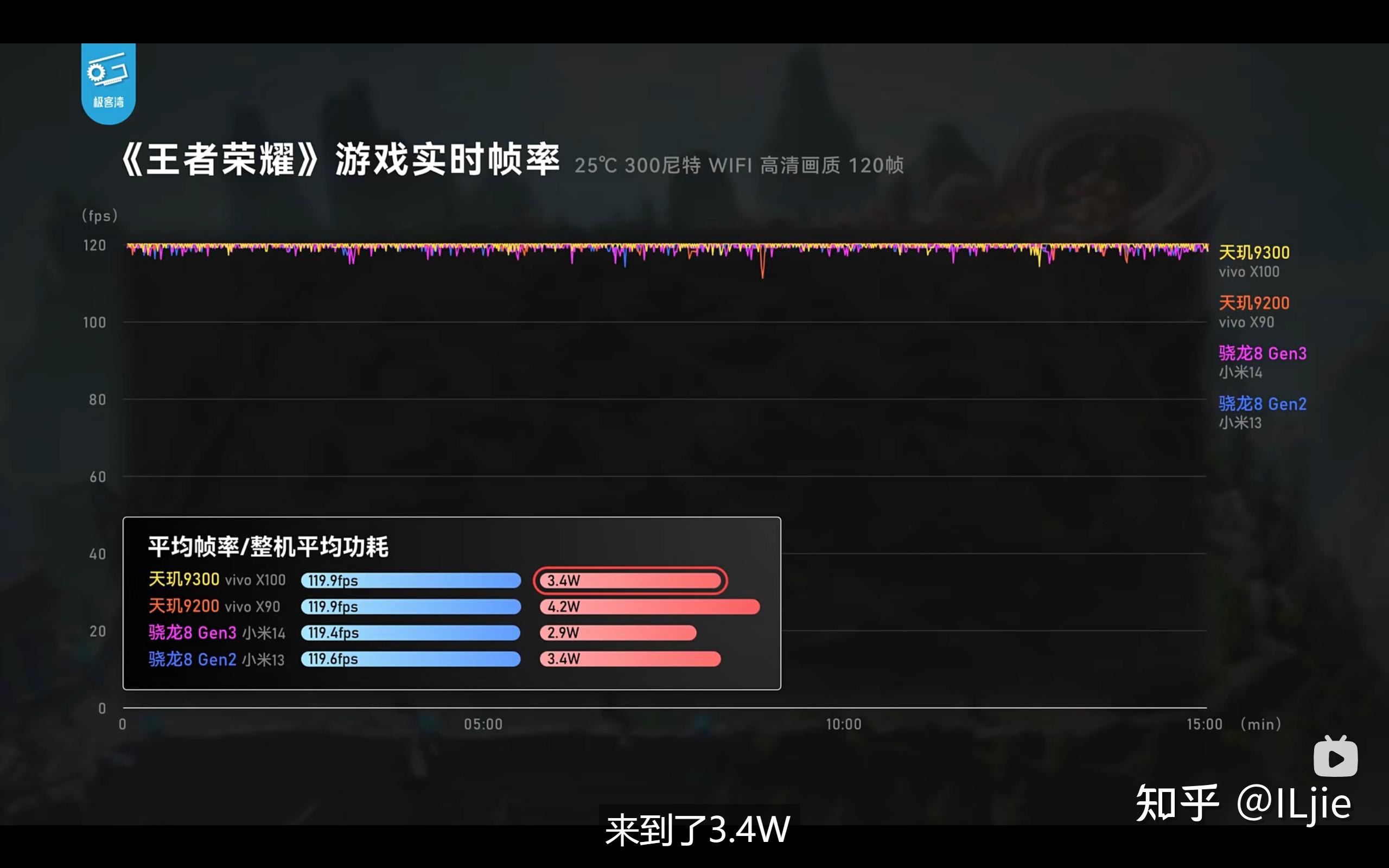 游戏搭建设备批发价位探究：硬件配置与市场因素分析  第9张