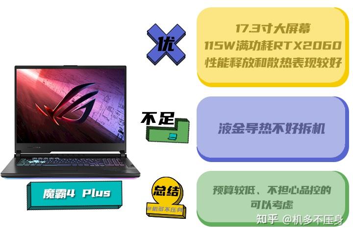 游戏爱好者自选配，打造专属游戏性能电脑，满足内心渴望  第3张