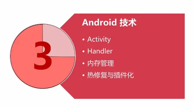 三星S6Edge双曲面屏设计与Android6.0系统剖析  第6张