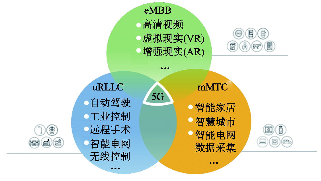 深入剖析：开通5G是否需更新5G手机？5G技术的优势与应用场景  第4张