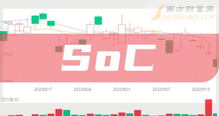 5G时代来临，4G手机售价将如何变化？新技术影响下的价格趋势分析  第5张