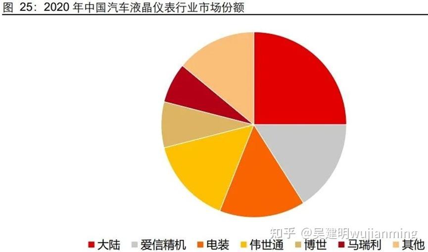 揭秘Android系统显卡：其作用、演进和未来发展趋势  第2张