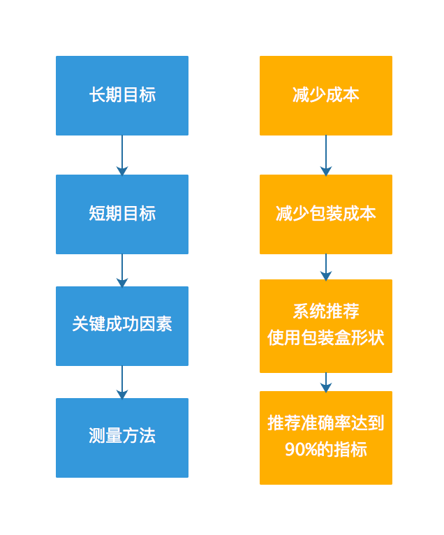 揭秘Android系统显卡：其作用、演进和未来发展趋势  第7张