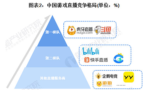 构建稳固高质直播平台：选择优质CPU，提升游戏直播体验  第5张