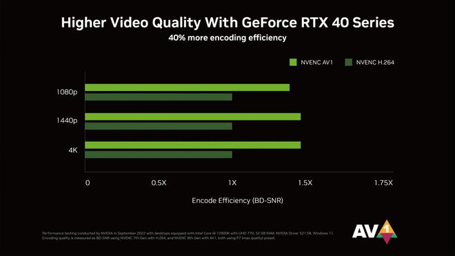 揭秘老牌NVIDIA GT335M显卡的能耗问题及解决方案  第5张