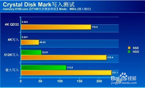 如何选择最适合个人需求的电脑主机配置组合  第2张