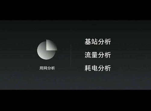 5G手机的普及是否能为消费者带来更节约电量的体验？深度剖析与多维度视角  第4张