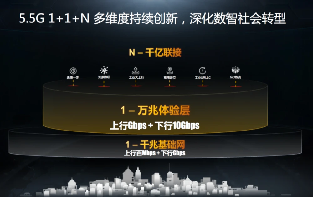 5G手机的普及是否能为消费者带来更节约电量的体验？深度剖析与多维度视角  第5张